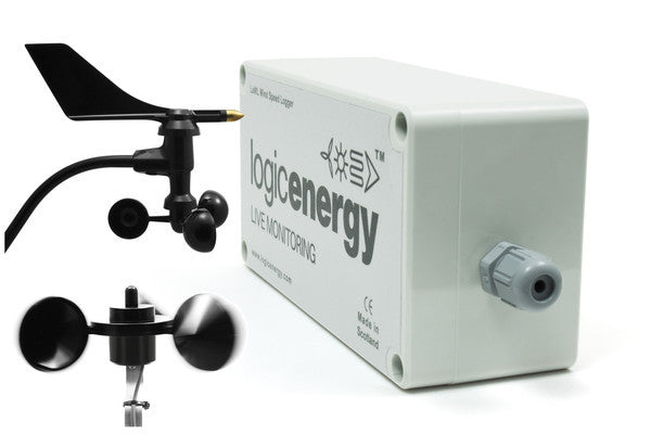 Kit per la misurazione del vento